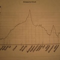 IMG_0244.JPG - trekking profile of Annapurna Circuit